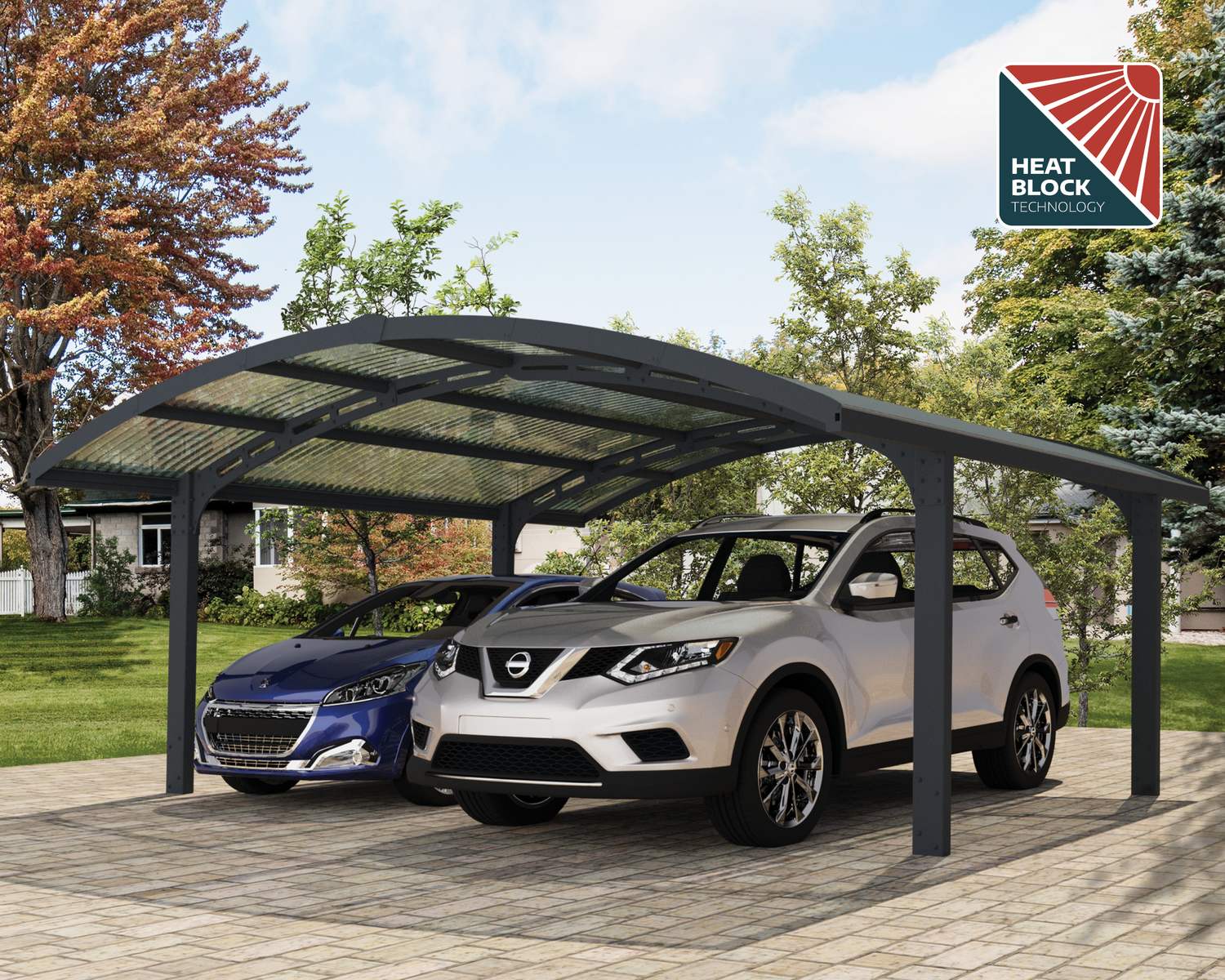 Arizona Double Carport Heat Block panels
