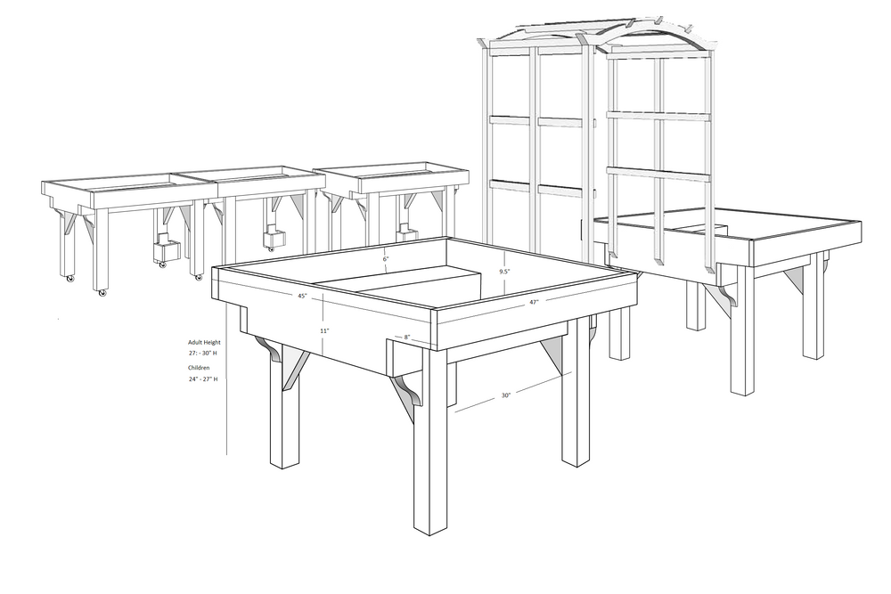 Product specifications