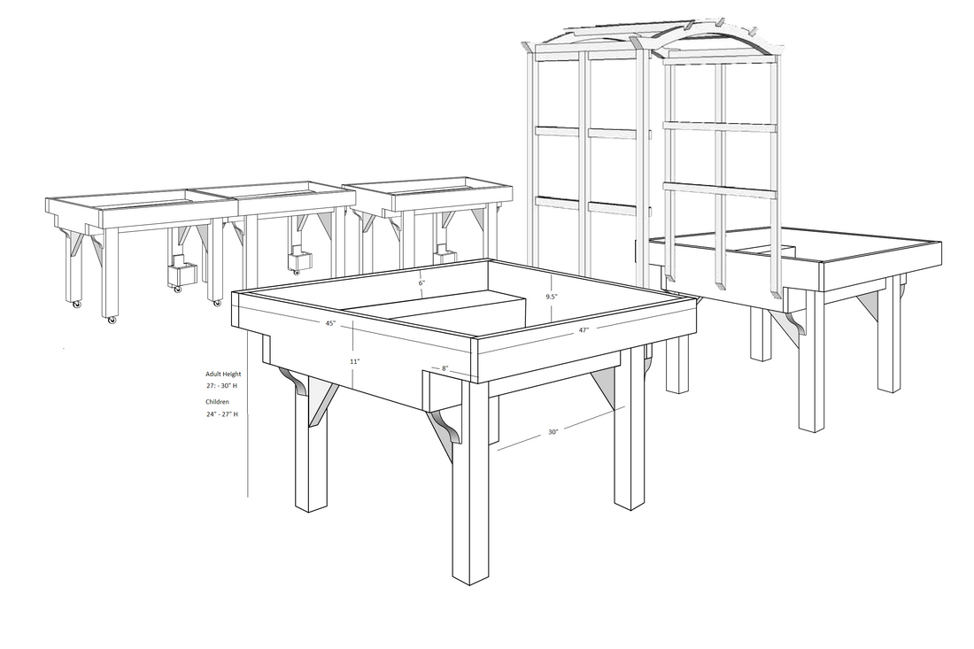 ADA-compliant wheelchair accessible raised garden bed dimensions diagram