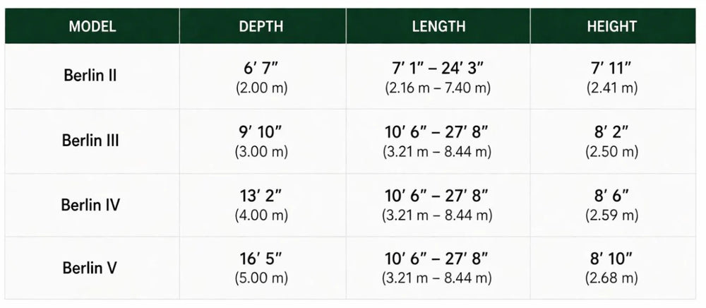 Product specifications