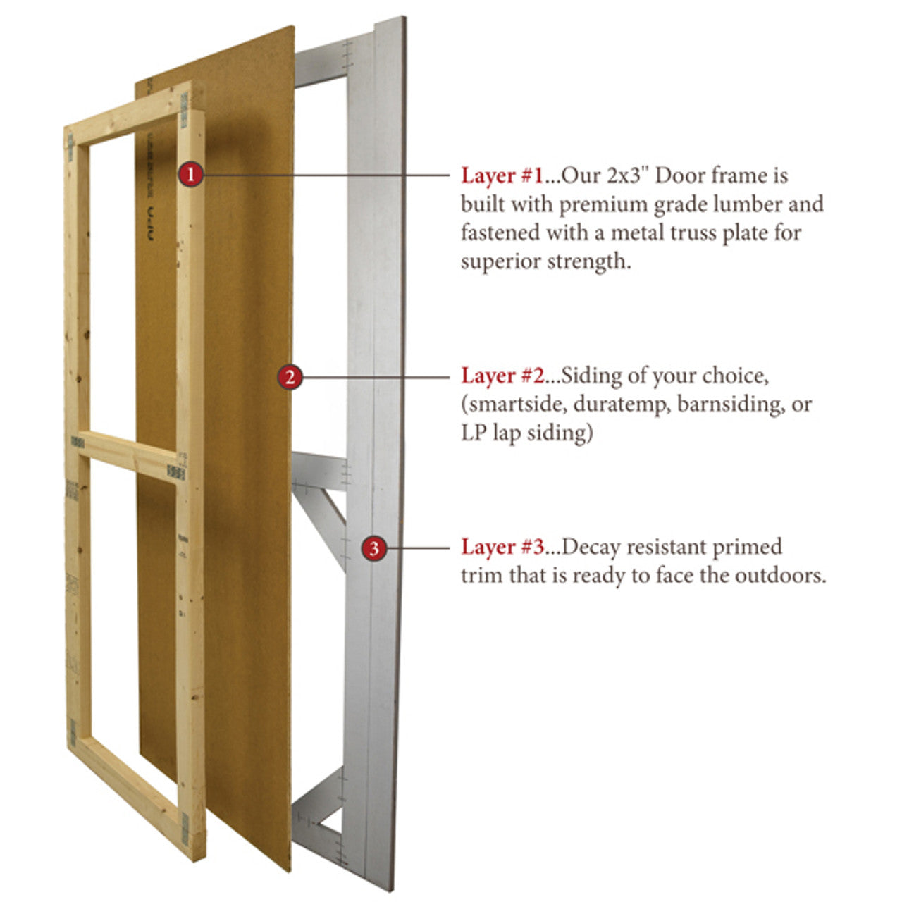 Woodsman Shed with Covered Deck and loft